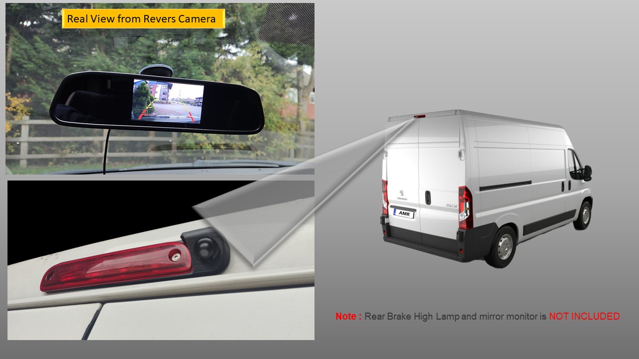 Reversing Camera Kit for Peugeot Boxer, Citroen Relay, Fiat Ducato 2011 and onwards