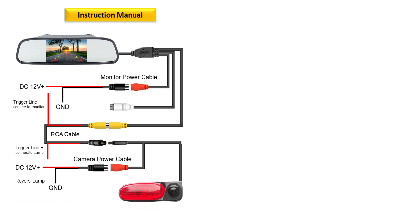 5" Monitor and Reversing Camera For Vivaro, Trafic, Primastar 2001-2013