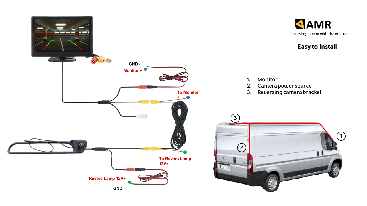 5" Monitor & Reverse Camera For Boxer, Citroen Relay, Citroen Jumper, Fiat Ducato 2007 - 2022