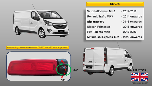 Reversing Camera For Vivaro ,Trafic, NV300 2014 onwards