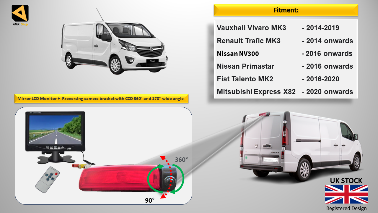 Reversing Camera & 7" Monitor for Vauxhall Vivaro MK3, Renault Trafic MK3 2014