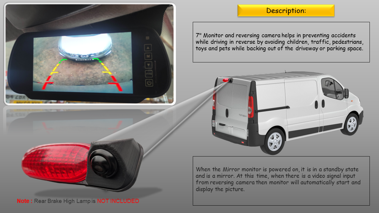 Reversing Camera & 7Inch Mirror Monitor For Vivaro, Trafic, Primastar 2001-2013