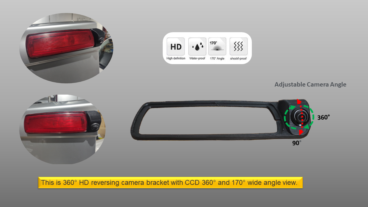 Reversing Camera For Vivaro ,Trafic, NV300 2014 onwards