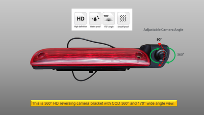 Reversing Camera Kit for Peugeot Boxer, Citroen Relay, Fiat Ducato 2011 and onwards