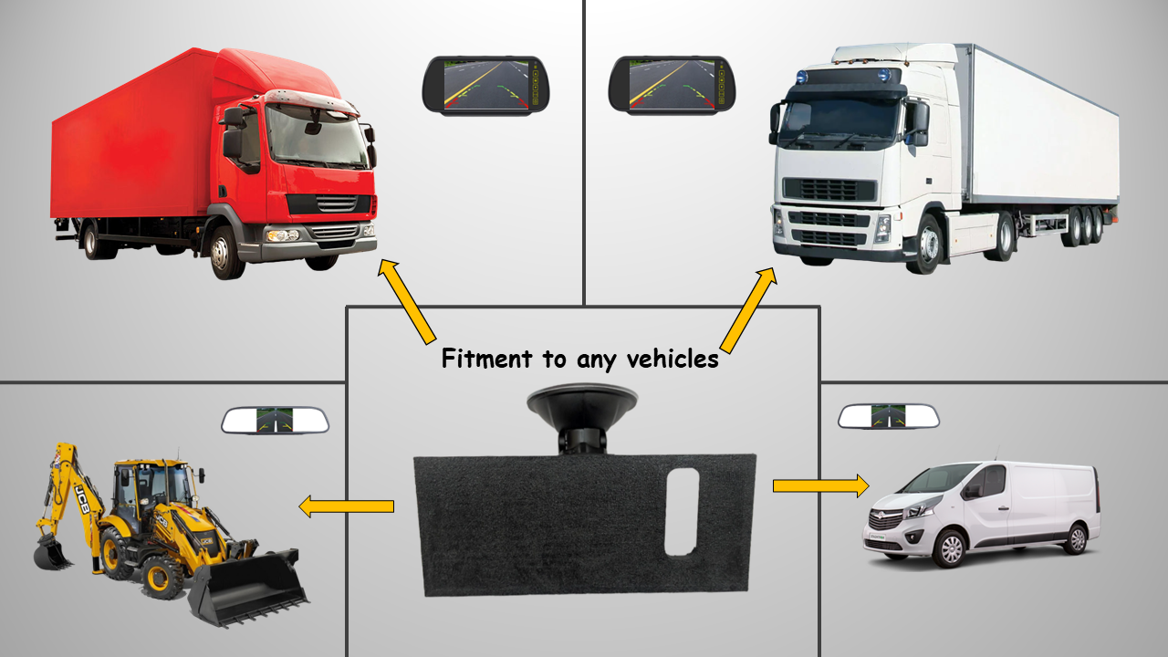 Mirror Monitor Bracket for Van, Lorry, Truck, Diggrs