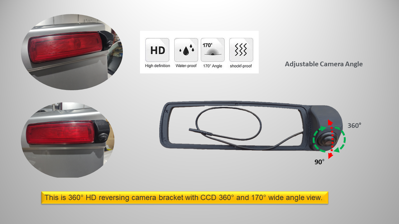 Reversing Camera & 7" Monitor for Vauxhall Vivaro MK3, Renault Trafic MK3 2014