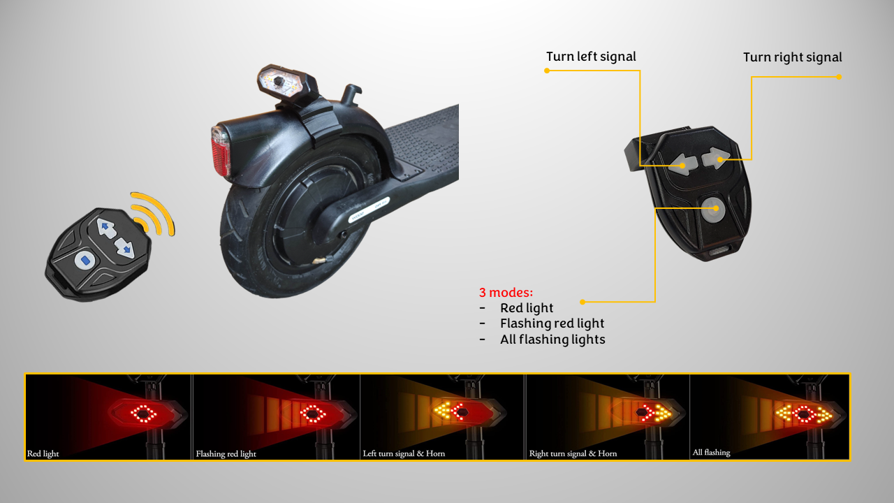 Indicator Kit for PURE Electric Scooters Pure Air 2nd Gen (Clear)