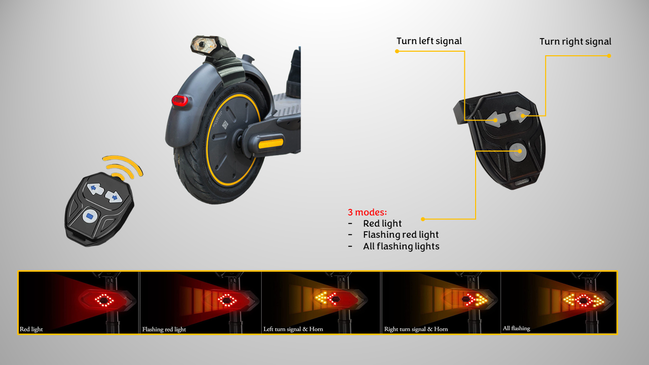 Indicators for Ninebot MAX G30 Electric Scooter (Clear)