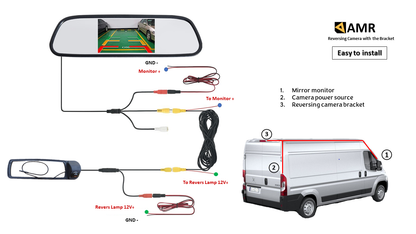 Reversing Camera and 4.3" Mirror Monitor For Vivaro, Trafic, Primastar 2014+