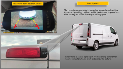 Reversing Camera For Vivaro ,Trafic, NV300 2014 onwards